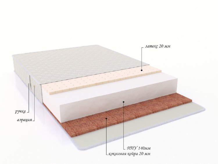 Беспружинный матрас &quot;Preston&quot;