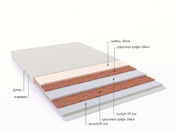 Беспружинный матрас &quot;Roan&quot;